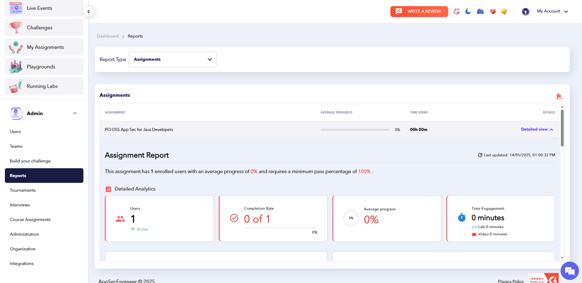 Admin dashboard showing assignment report with progress and time engagement.